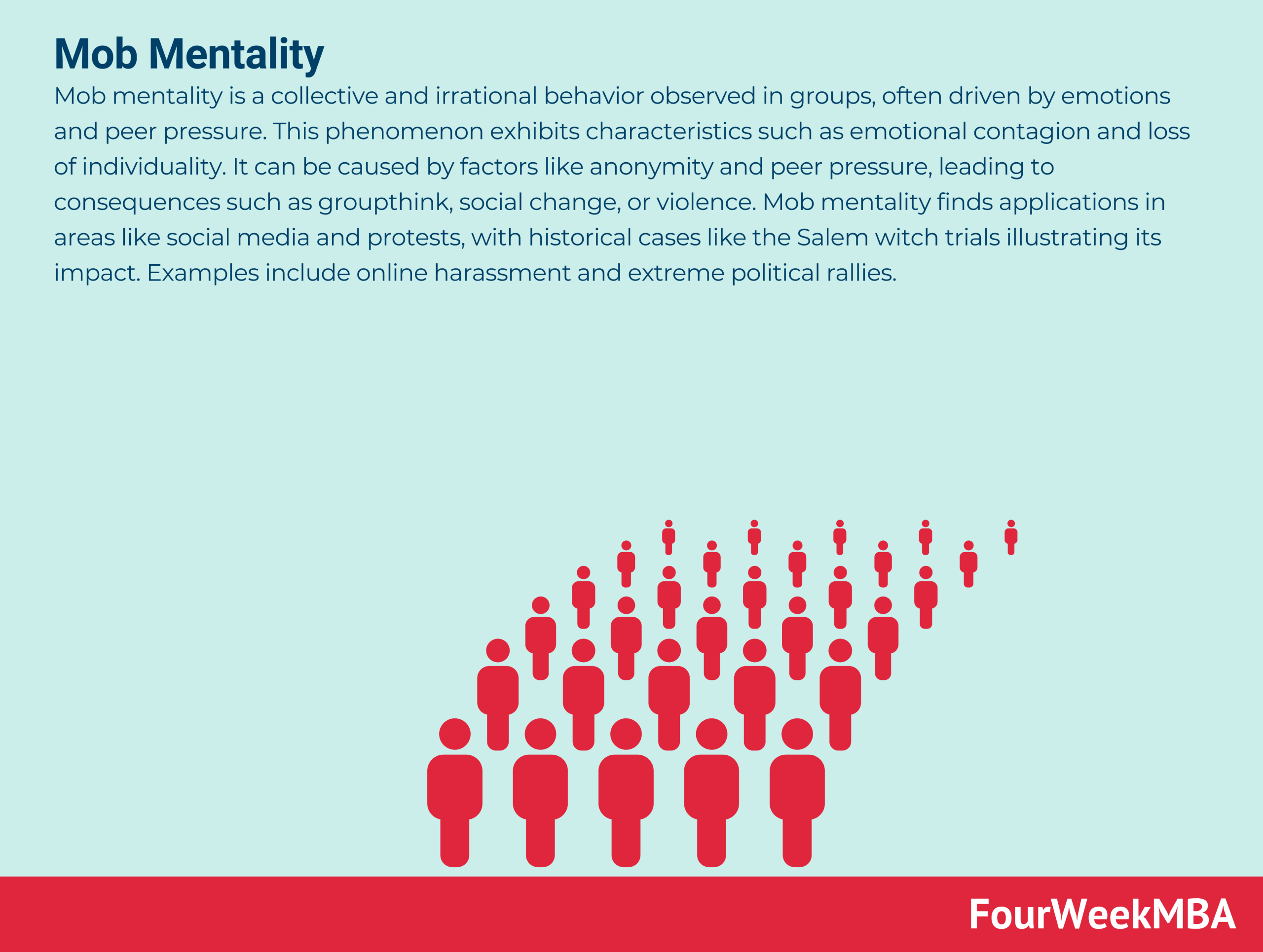 Collective mentality and shared purpose are antidotes to learned helplessness — Heapio