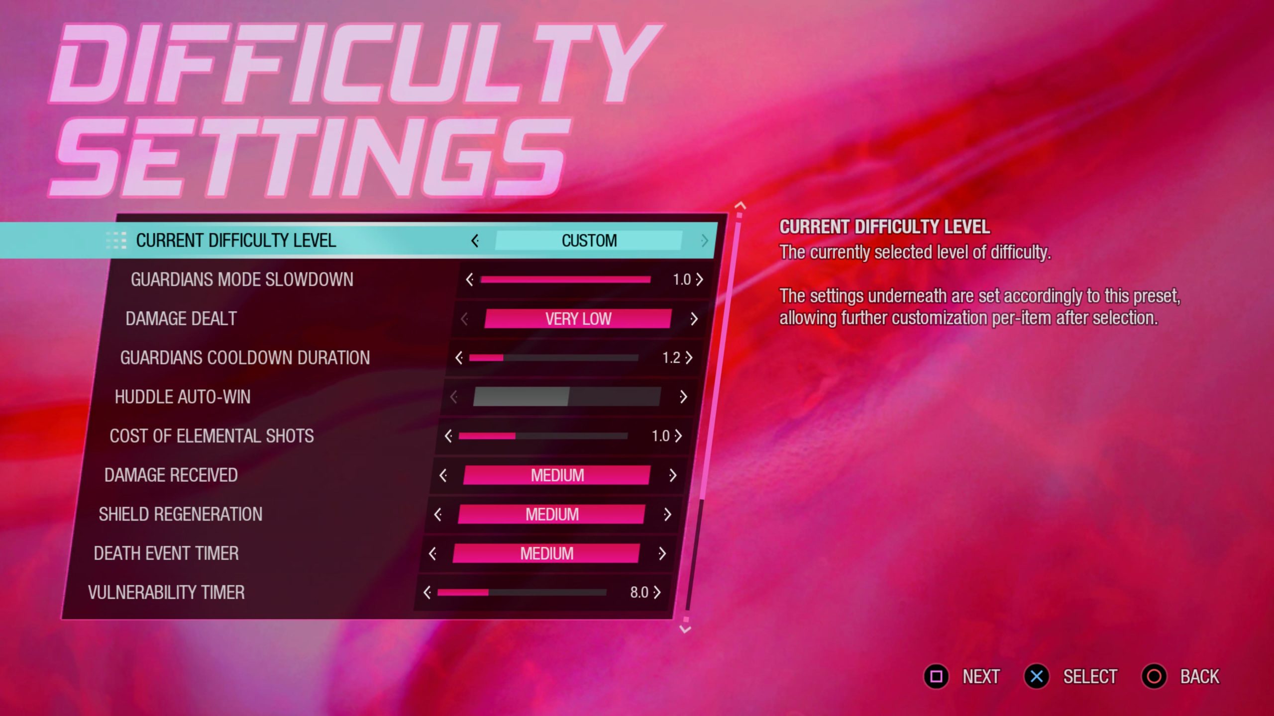Why Easy Mode Is Still the Most Hated Feature in Gaming